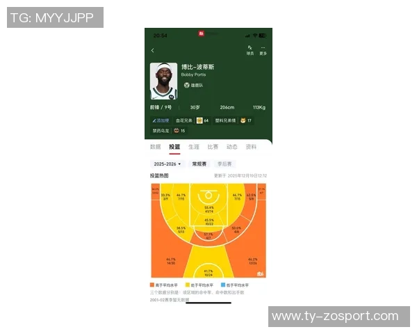 雄鹿考虑波蒂斯和库兹马交易价值或将参与莫兰特交易方案 雄鹿考虑波蒂斯和库兹马交易价值或将参与莫兰特交易方案